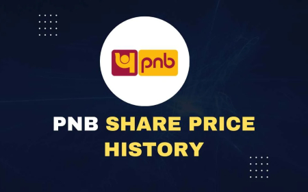 PNB Share Price Analysis: Trends, Performance, and Outlook (May 2025)