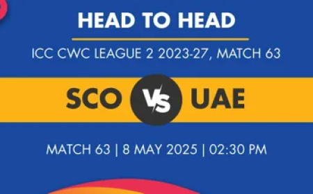 UAE vs Scotland: Today's Match Schedule and Timings