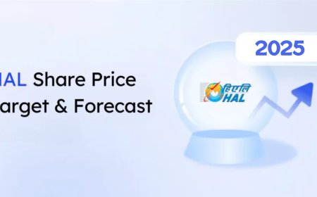 HAL Share Price Target 2025: Growth Prospects, Analysis, and Forecast
