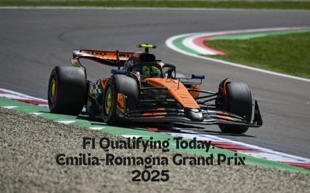 F1 Qualifying Today: Emilia-Romagna Grand Prix 2025 – A Thrilling Session at Imola