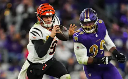 NFL News Today: Key Updates and Insights