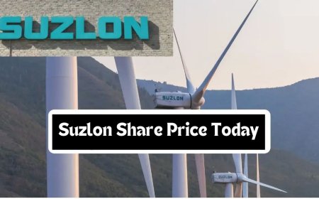 Suzlon Share Price Today: Market Surge and Future Outlook