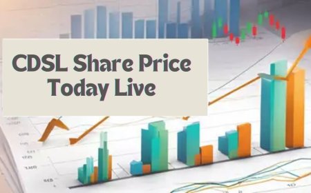 CDSL Share Price Today Live: Market Insights and Analysis