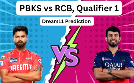IPL 2025 Qualifier 1: Punjab Kings vs Royal Challengers Bengaluru – Match Timeline