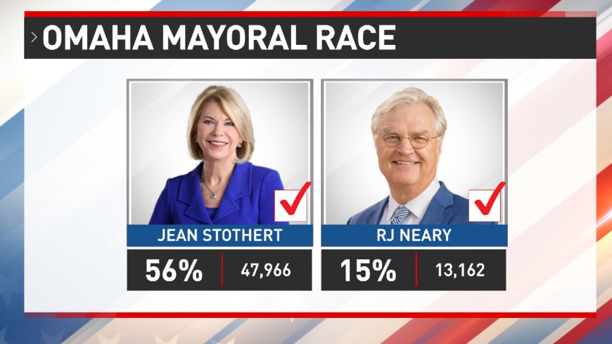 Omaha Mayoral Election 2025: A Historic Shift in Leadership