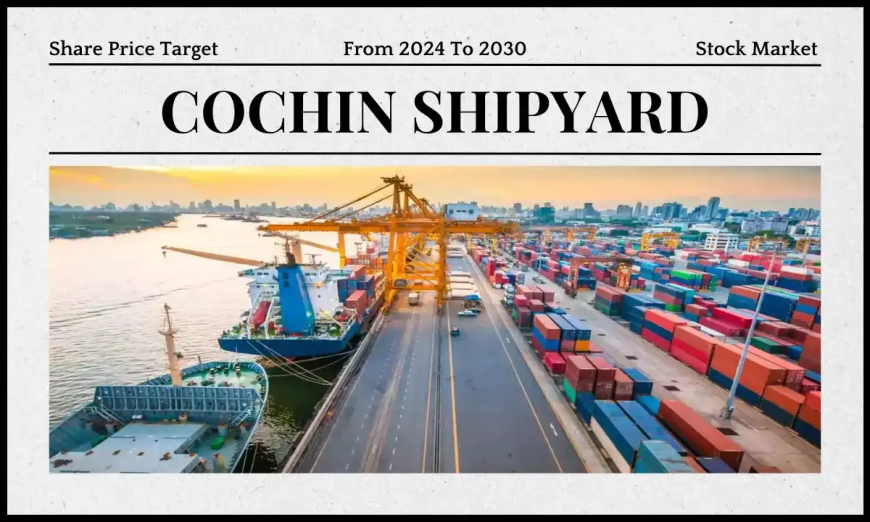 Cochin Shipyard Share Price: A Comprehensive Analysis