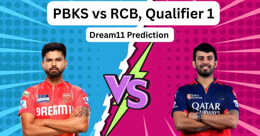 IPL 2025 Qualifier 1: Punjab Kings vs Royal Challengers Bengaluru – Match Timeline