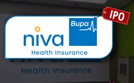 Niva Bupa Health Insurance: Latest Developments and IPO Insights