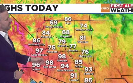 Phoenix Weather Today: June 4, 2025 – A Sudden Shift from Rain to Heat