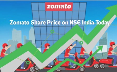 Zomato Share Price on NSE India Today: A Comprehensive Overview