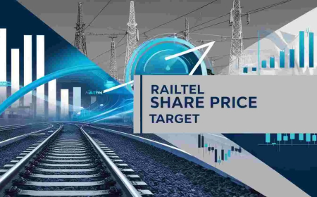 RailTel Share Price: Analysis, Trends, and Investment Outlook