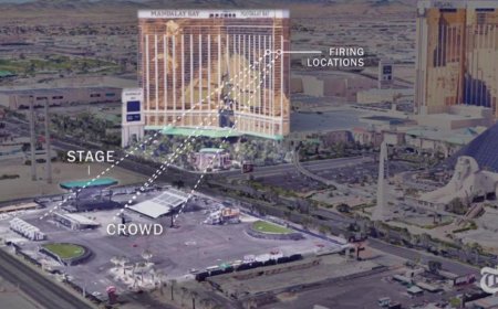 Las Vegas Shooting News Today: Updates on Recent Incidents