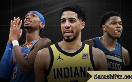 Thunder vs Pacers: A Clash of Rising Contenders