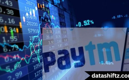 Paytm Share: A Comprehensive Analysis of Its Performance and Future Outlook
