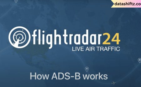 FlightRadar24: Revolutionizing Real-Time Flight Tracking