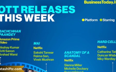 OTT Releases This Week: What to Watch Across Streaming Platforms