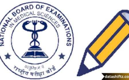 NBEMS: The Backbone of Medical Education and Assessment in India