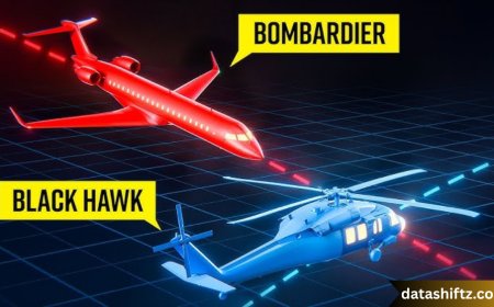 Helicopter and Airplane Crash: A Detailed Insight into the Tragic Collision