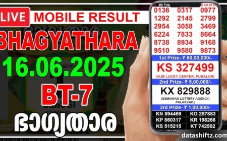 Bhagyathara BT-7 Lottery Result – June 16, 2025