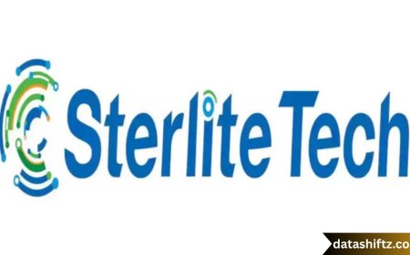 “Sterlite Technologies Share”