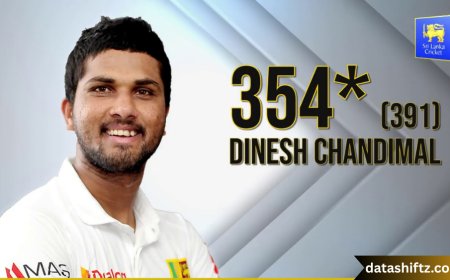 Dinesh Chandimal: Sri Lanka’s Wicket‑keeper Stalwart & Batting Anchor