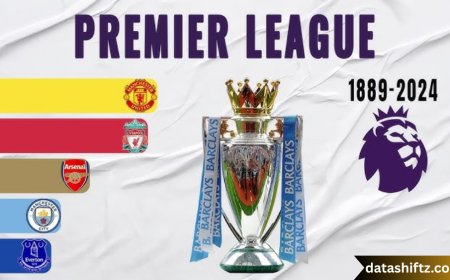Premier League: The Pinnacle of English Football