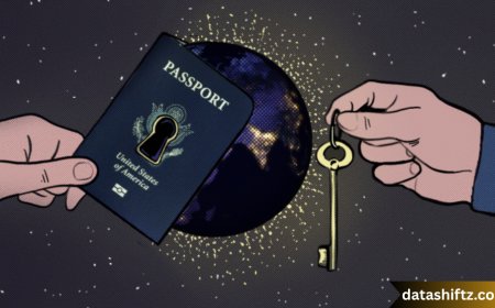 Passport: Your Gateway to Global Mobility
