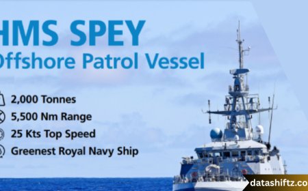 HMS Spey: A Modern Guardian of the High Seas