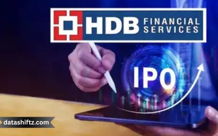 HDB Financial Services IPO: GMP & Live Share Price Update
