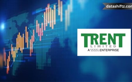 Trent Share Price on NSE Today: A Deep Dive into Market Movements