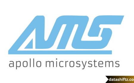 Apollo Micro Systems Share Price: Performance Analysis, Fundamentals & Outlook