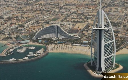 Dubai, UAE: A Modern Marvel Redefining Urban Excellence