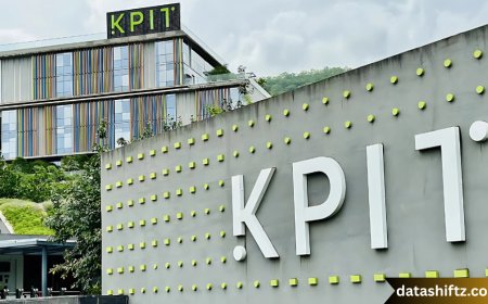 KPIT Technologies Share Price: Riding the Wave of Automotive Innovation