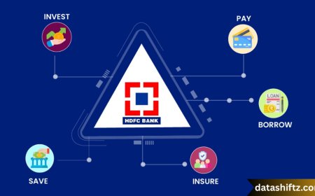 HDFC Bank Share Price: Performance, Analysis, and Future Outlook