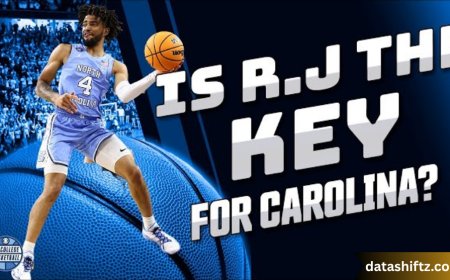 RJ Davis: The Heart of Tar Heels Basketball and A Rising NCAA Star