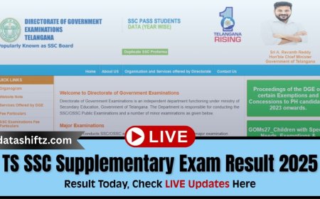 TS SSC Supplementary Results 2025 Today: Your Complete Guide