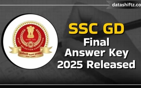 The SSC GD Final Answer Key 2025 Has Been Released Today: Everything You Need to Know