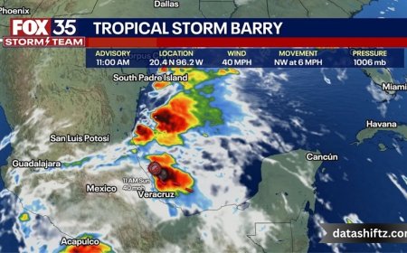 Tropical Storm Barry: Live Updates & Regional Impact