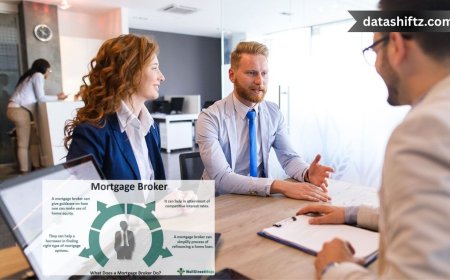 Mortgage Broker: Navigating the Current Landscape