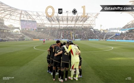 Whitecaps Stun LAFC: Matchday Recap – June 29, 2025