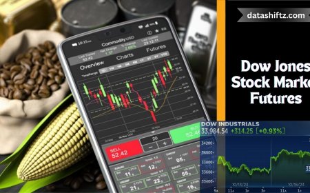 Dow Jones Stock Market Futures Today News: What Investors Need to Know
