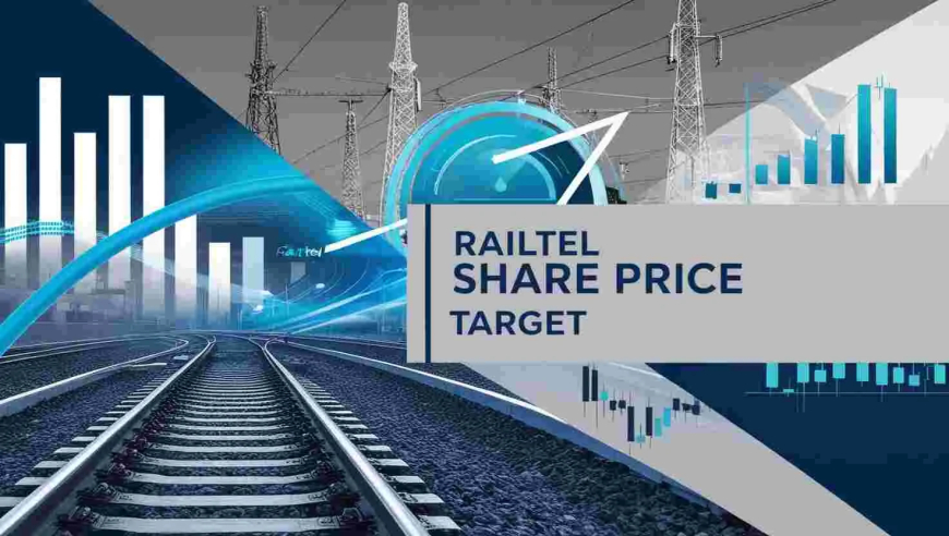 RailTel Share Price: Analysis, Trends, and Investment Outlook