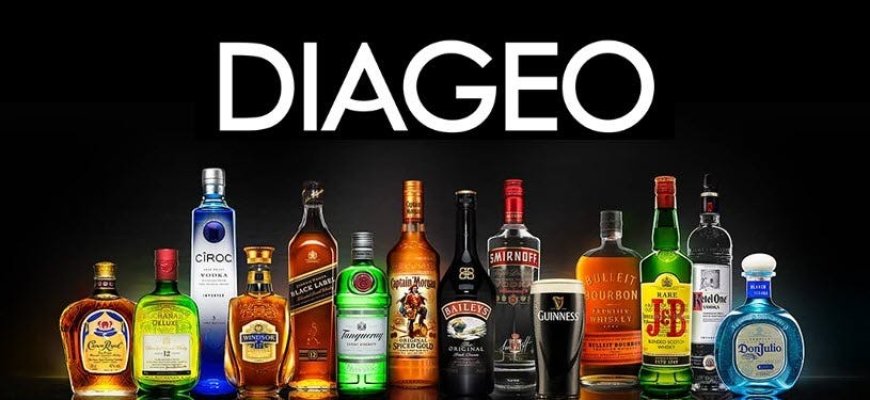 Diageo PLC: A Global Leader in Alcoholic Beverages