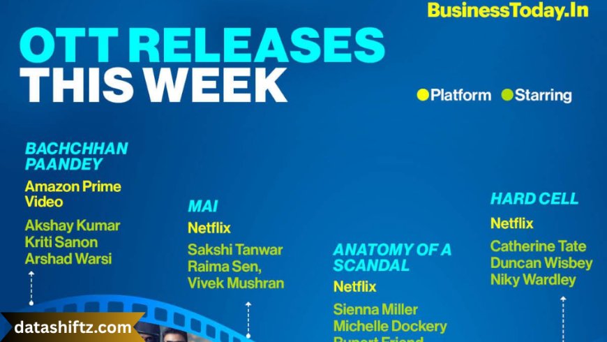 OTT Releases This Week: What to Watch Across Streaming Platforms