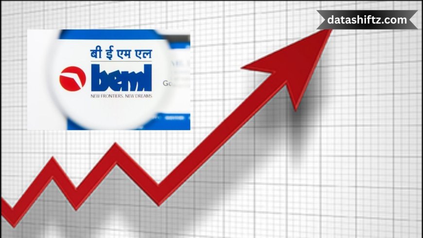 BEML Share Price Today: A Comprehensive Analysis