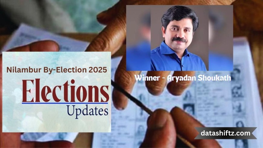 Nilambur By-Election 2025: UDF’s Resounding Comeback Victory
