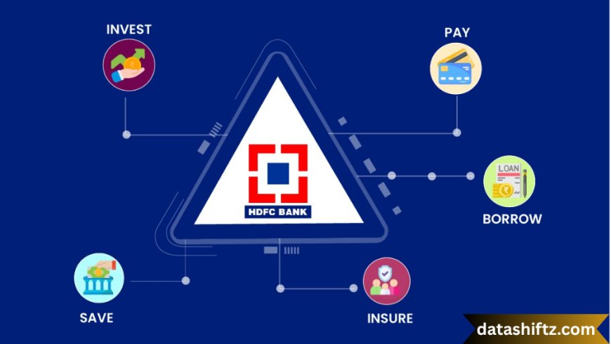 HDFC Bank Share Price: Performance, Analysis, and Future Outlook