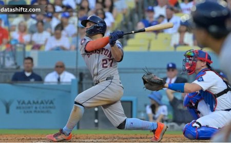 Astros vs Dodgers: A Historic 18‑1 Domination
