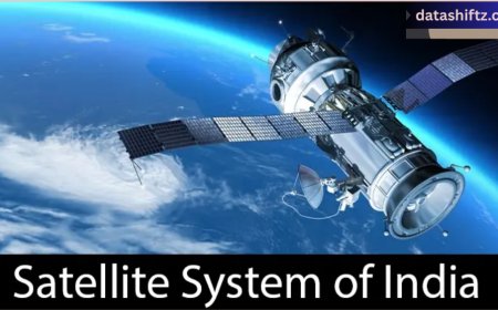 Satellite Images: A Window into the World from Space