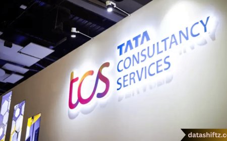 TCS Share Price: Performance, Trends, and Investment Outlook